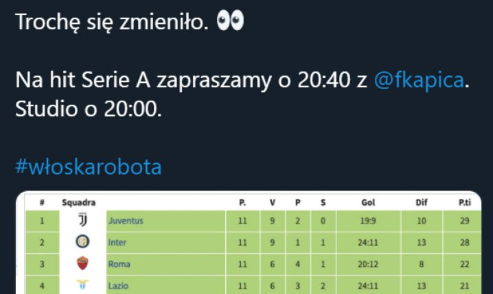 Tak rok temu wyglądała tabela Serie A przed meczem Juve - Milan!